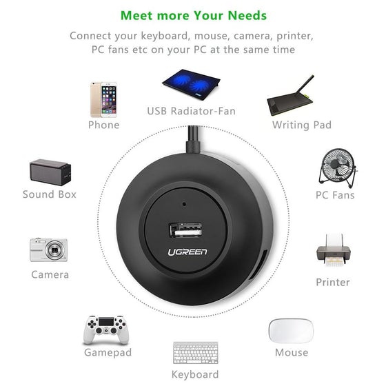ugreen 4 Port USB 2.0 Hub 50261 - Image 3