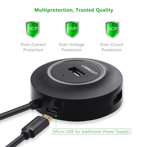 ugreen 4 Port USB 2.0 Hub 50261 - Image 5
