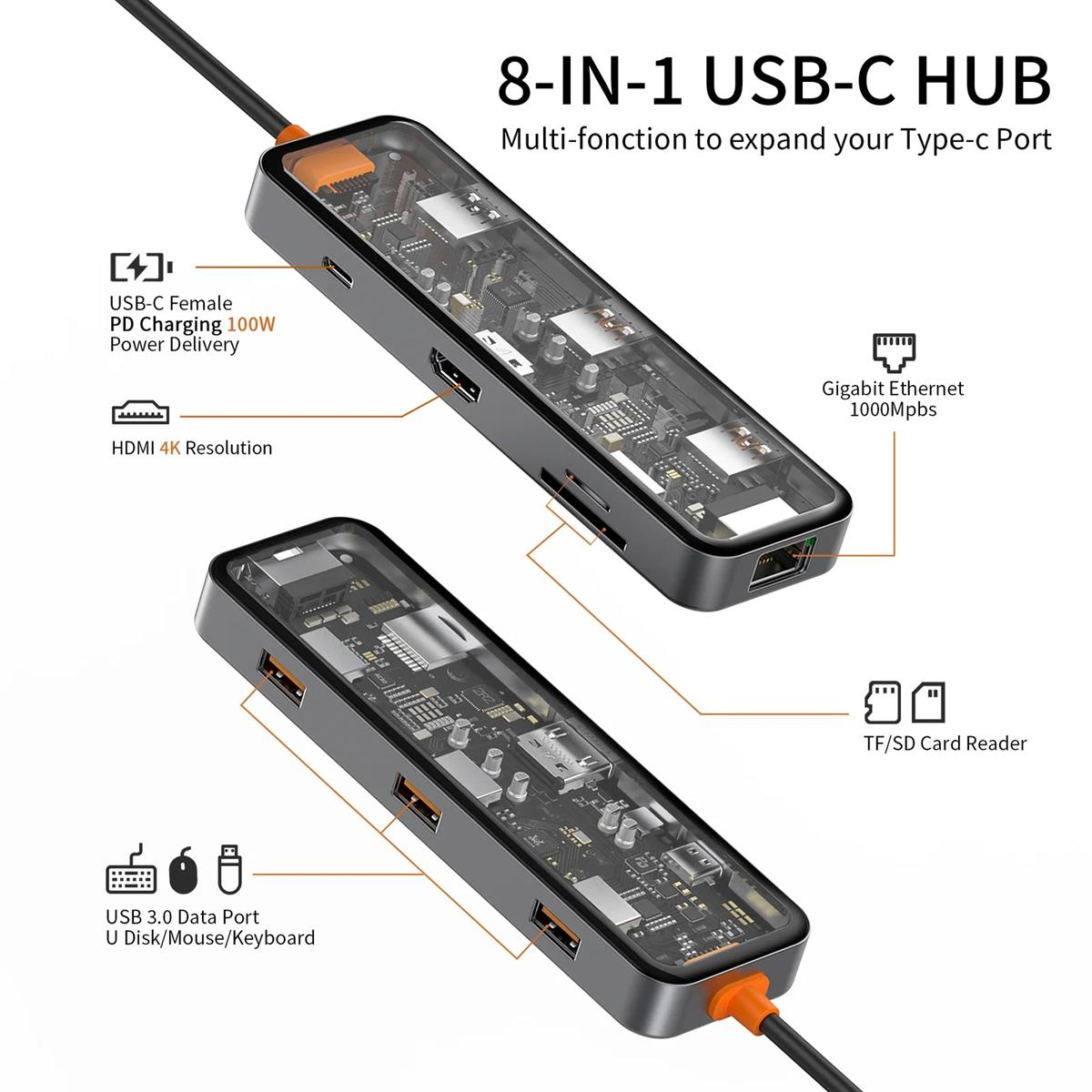 WIWU CYBER CB-008 WIWU CYBER HUB CB008 8 IN 1 TYPE-C HUB 2 *USB3.0 + USB2.0 + HDMI + Type-C + SD + PD + RJ45 - Image 4