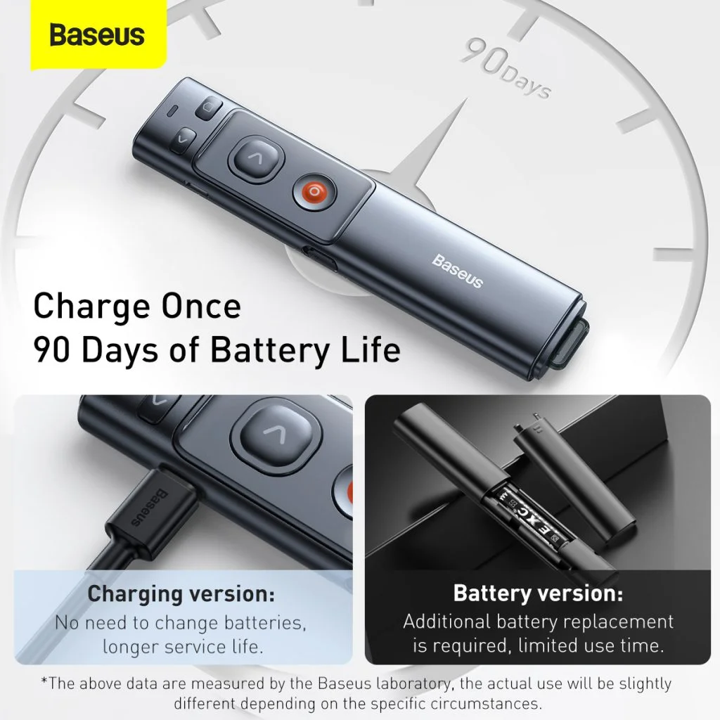 Baseus Orange Dot Wireless Presenter Green Laser Charging Grey