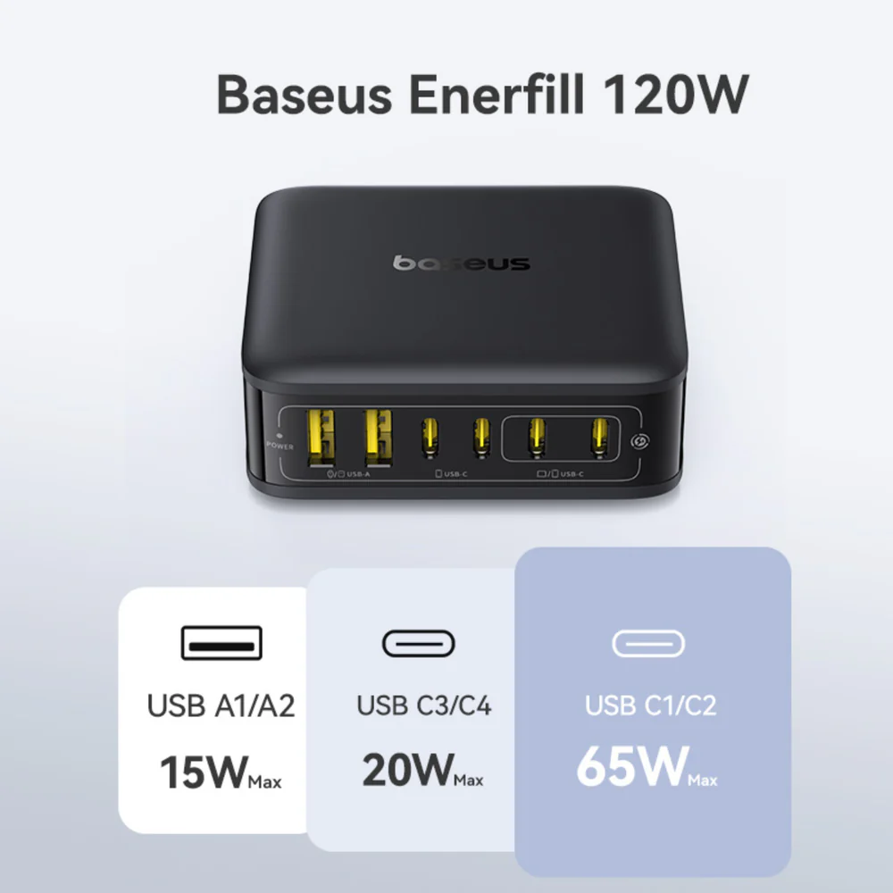 Baseus EnerFill FH21 Desktop Charging Station 4C+2U 120W 45