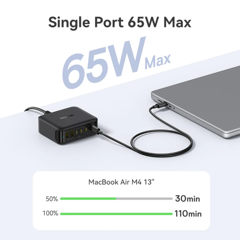Baseus EnerFill FH21 Desktop Charging Station 120W – 6-Port GaN Fast Charger with 4 USB-C & 2 USB-A Ports - Image 2