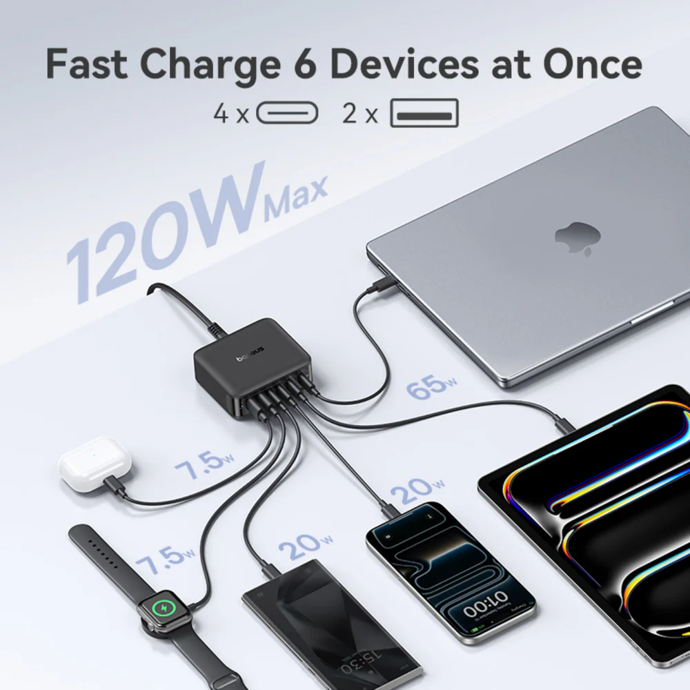 Baseus EnerFill FH21 Desktop Charging Station 120W – 6-Port GaN Fast Charger with 4 USB-C & 2 USB-A Ports - Image 3