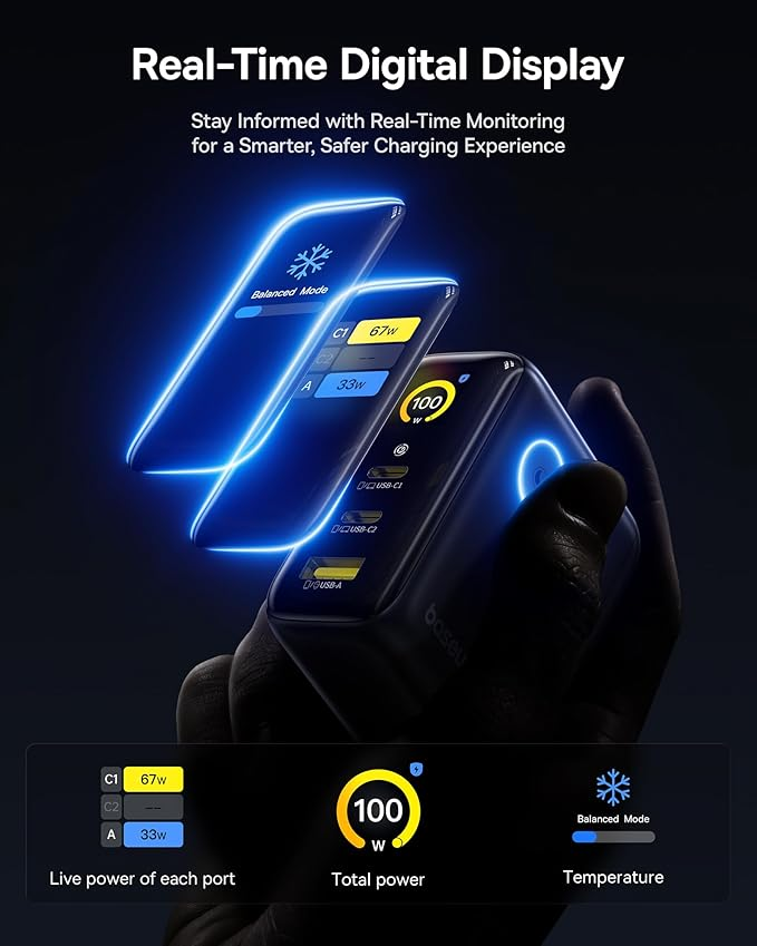 Baseus PicoGo 100W Type-C GaN Fast Charger – 3-Port Multi Device Laptop Charger with Smart Display & Touch Control - Image 4