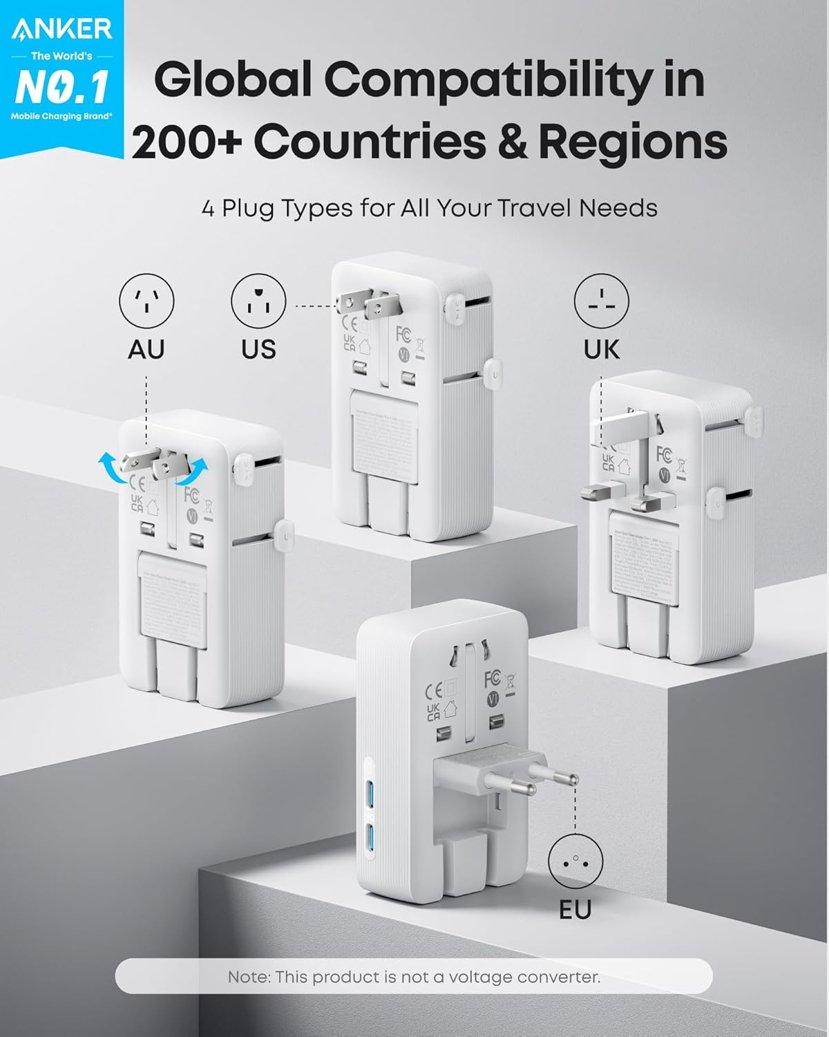 Anker Nano Travel Adapter 5-Port Power Adapter A9215 – Universal 20W Fast Charging Travel Adapter with 2 USB-C & 2 USB-A Ports - Image 2