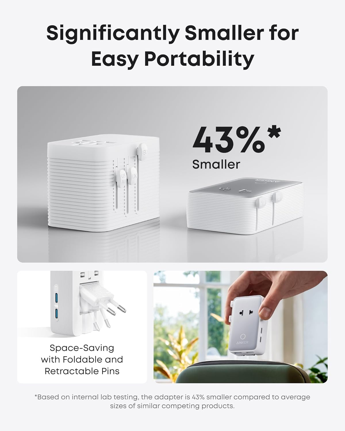 Anker Nano Travel Adapter 5-Port Power Adapter – A9215