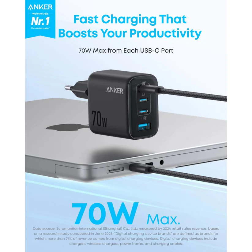 Anker Zolo 70W 4-Port Charger A121C