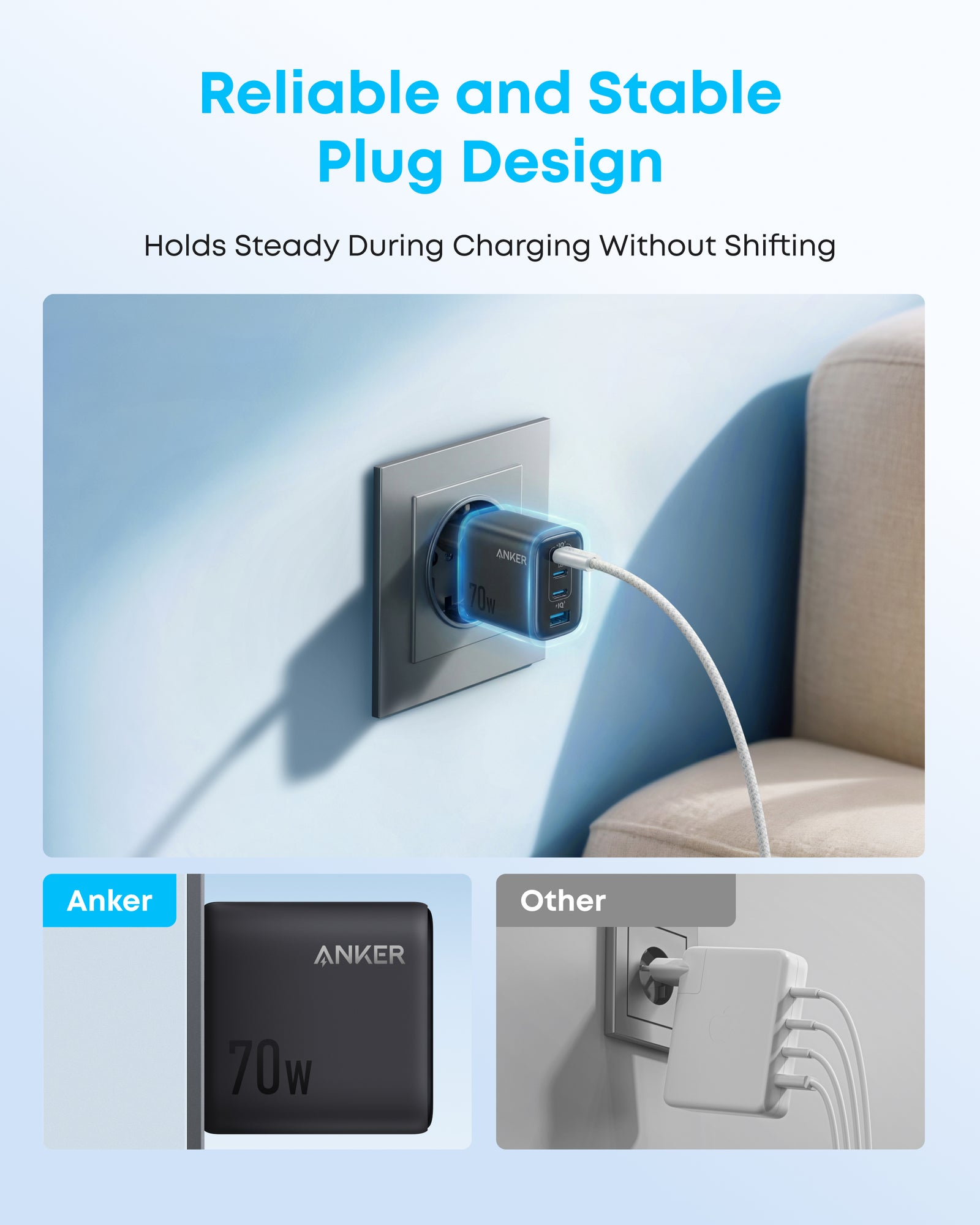 Anker Zolo 70W 4-Port GaN Charger A121C (3 USB-C + 1 USB-A) PD 3.0 Fast Charger for Laptop & Mobile - Image 2