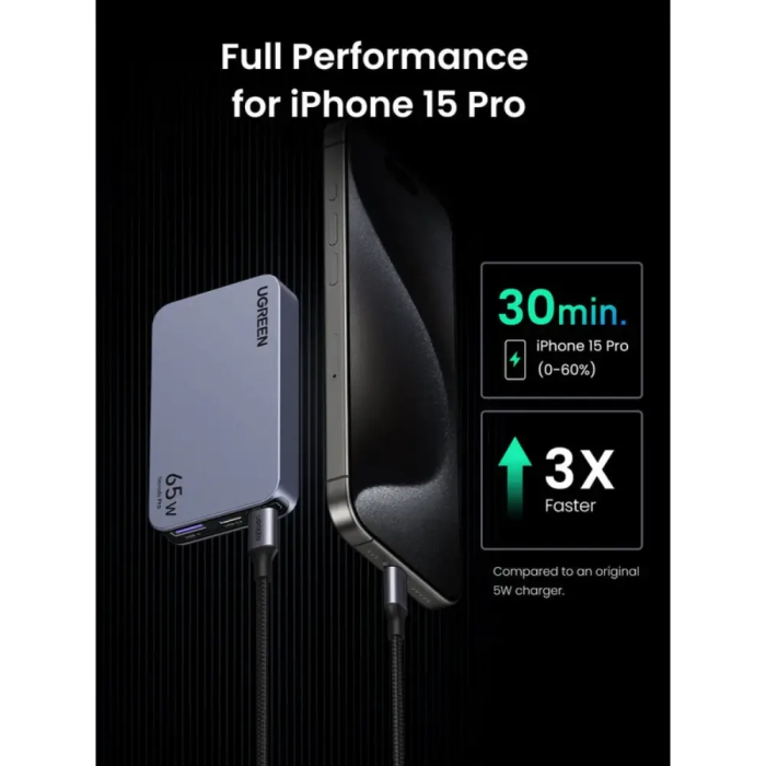 UGREEN 15816 65W GaN Ultra-Thin Fast Charger (3 Type-C + 1 USB-A)
