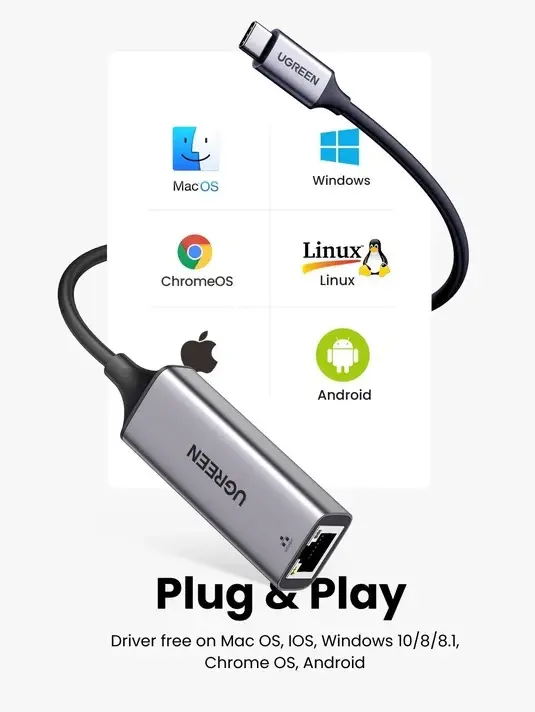 UGREEN 50737 TYPE-C TO GIGABIT ETHERNET ADAPTER ALUMINUM CASE Price in Pakistan