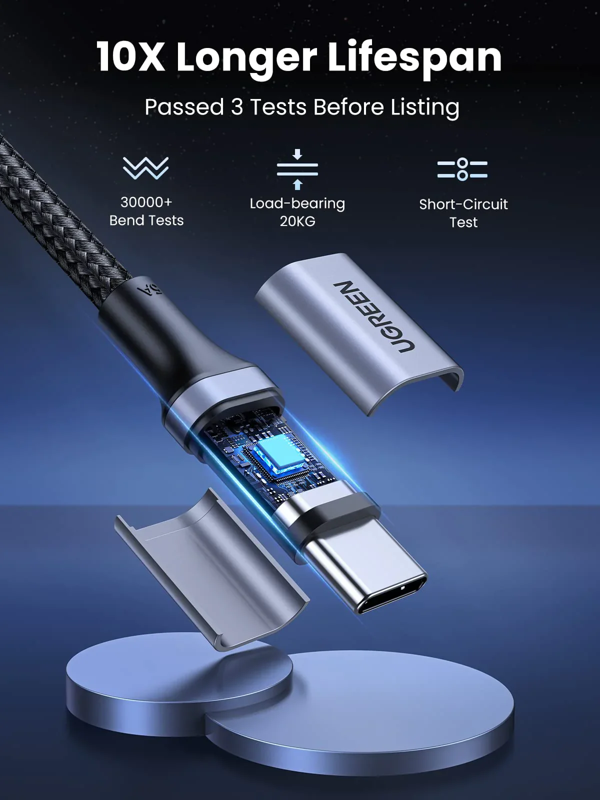 UGREEN Type-C to Type-C Cable Aluminum Braided with 100W Power Delivery 50152 & 90120 - Image 2