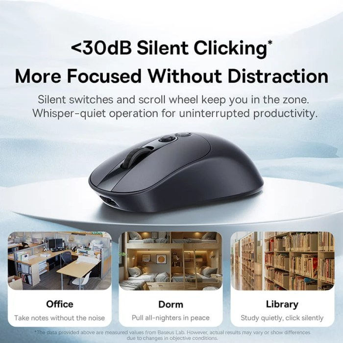 Baseus Editor EM2 Ergonomic Wireless Mouse