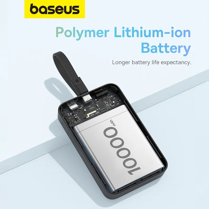 Baseus Magnetic Mini Wireless Fast Charge Power Bank 10000mAh 30W Black - Image 2