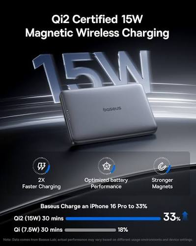 Baseus PicoGo AM41 Magnetic Power Bank with Built-in Cable 10000mAh 27W - Image 2