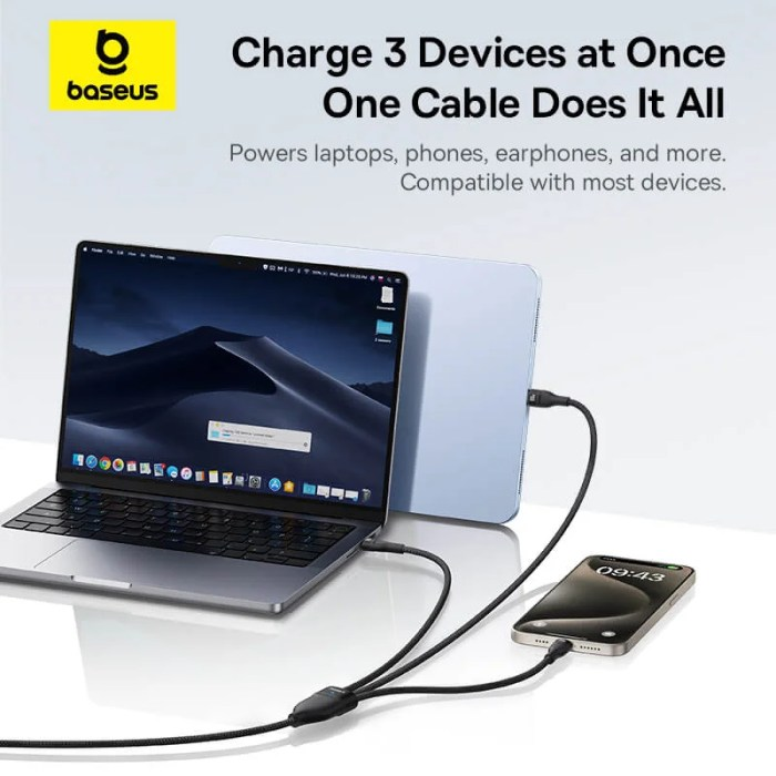 Baseus Flash Series 3 One-for-Three Fast Charging Cable Type-C to C+C+C 100W – 1.5m - Image 2