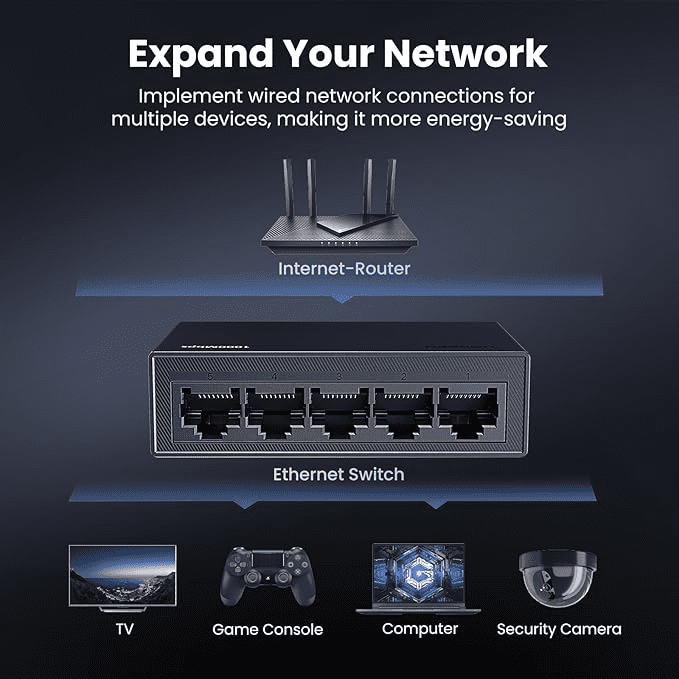 Ugreen 35492 5 Port Gigabit Ethernet Switch Compact Unmanaged Plug & Play